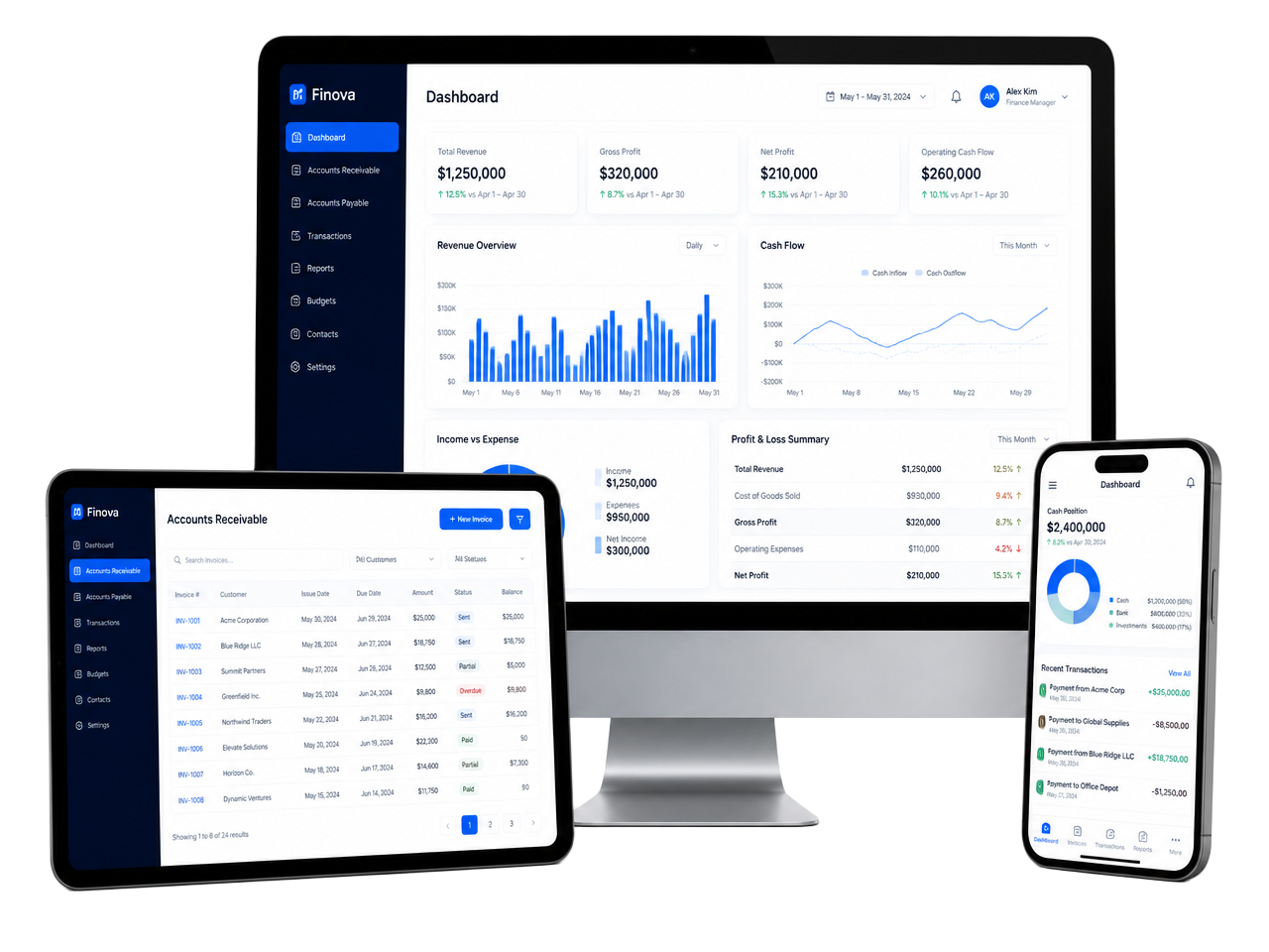 Plataforma de gestão financeira em desktop, tablet e celular